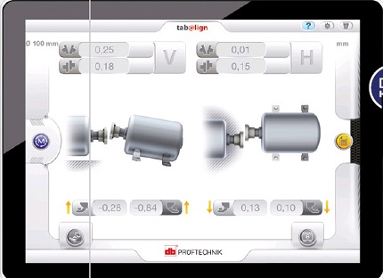 指尖軸對中系統tab@lign